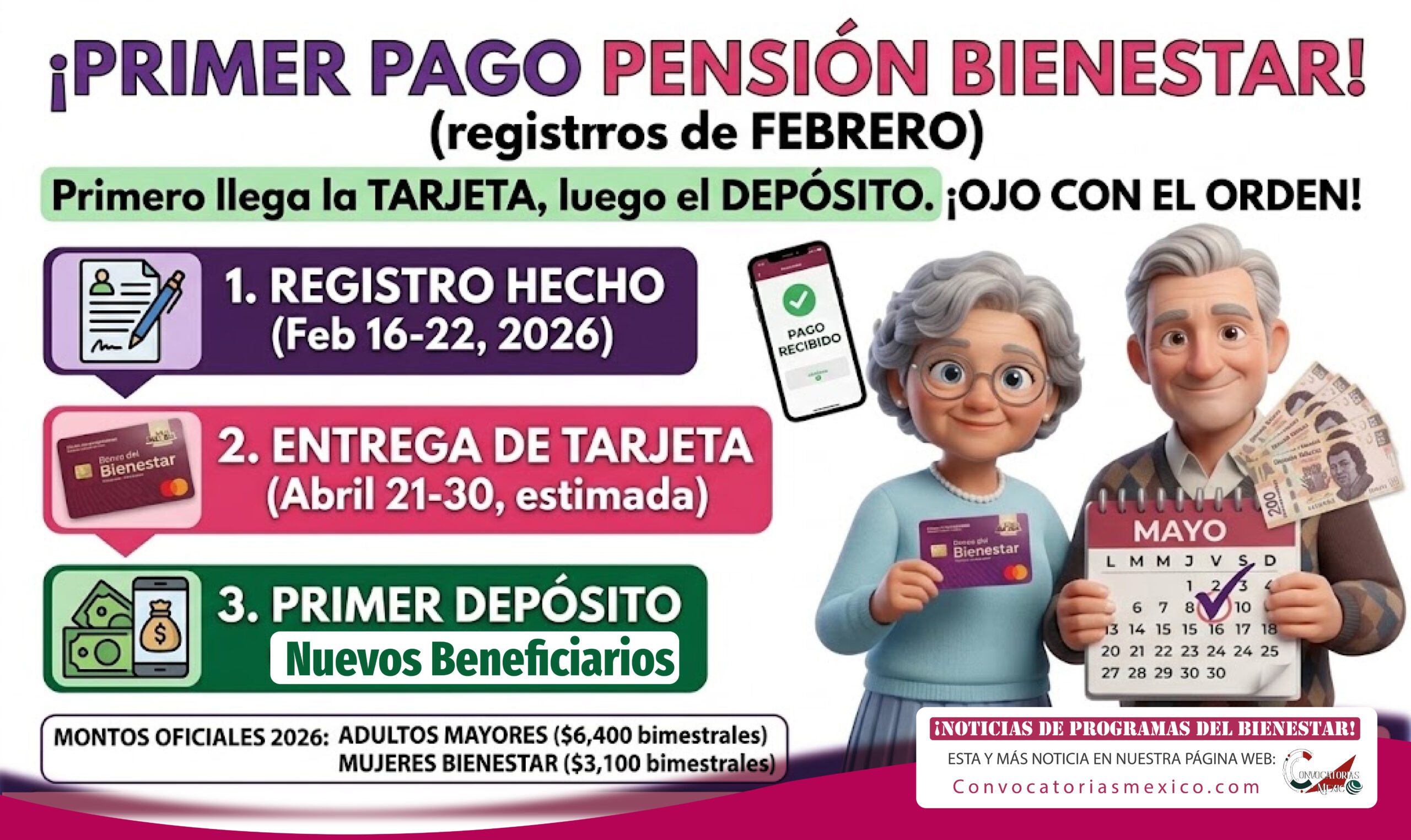Tu primer pago si te registraste en febrero a las Pensiones del Bienestar: primero llega la tarjeta y después el depósito