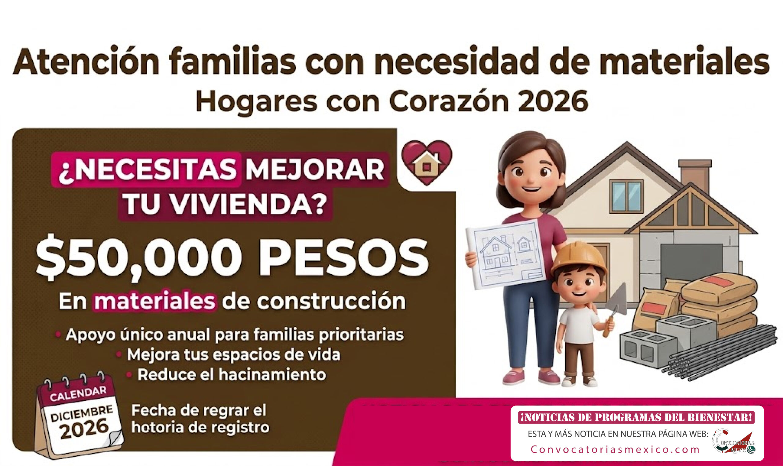 Hogares con Corazón 2026: apoyo de hasta $50 mil en materiales para mejorar tu vivienda