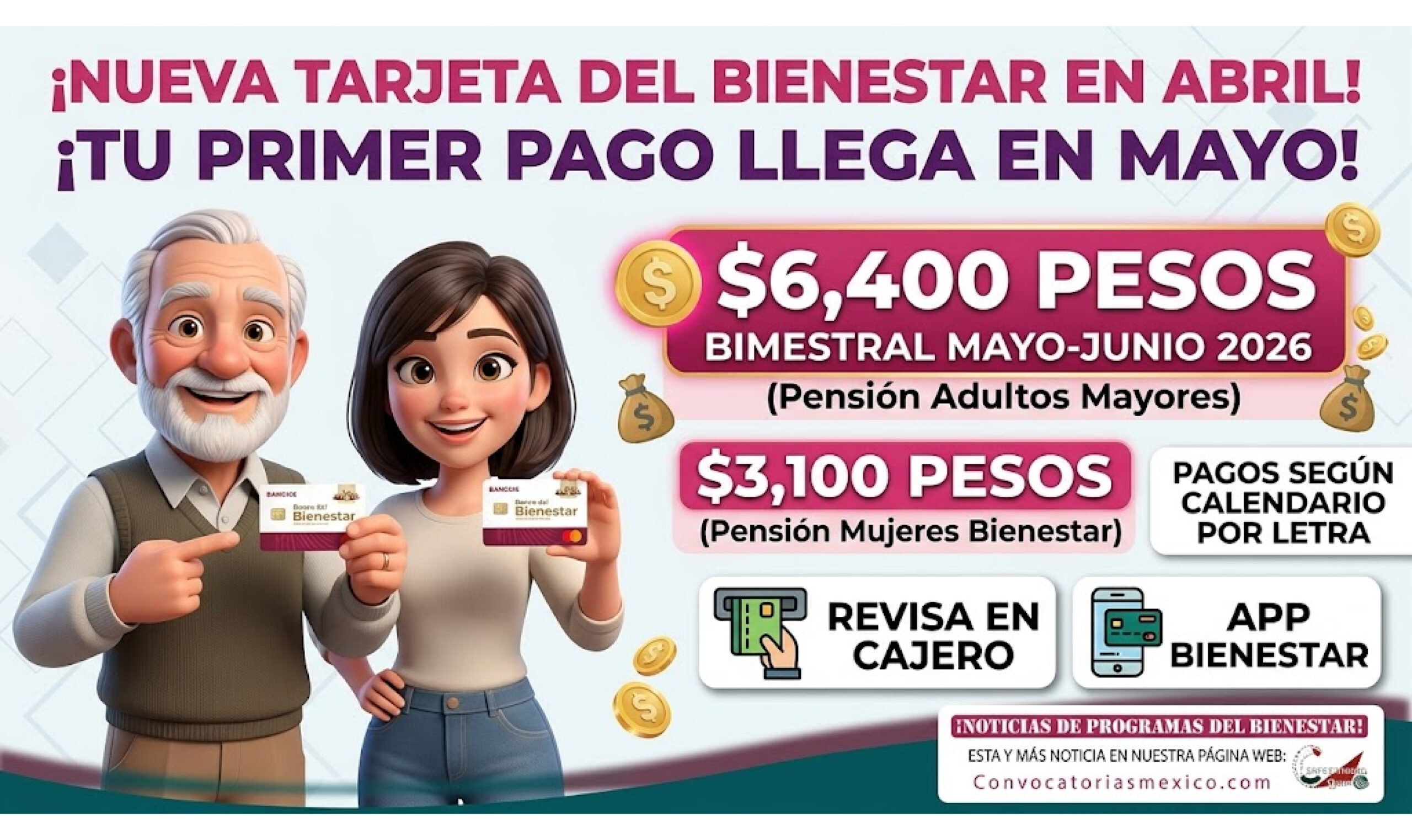 De $3,100 a $6,200 ¿Recibiste tu tarjeta en abril? Tu primer pago llega durante el mes de mayo