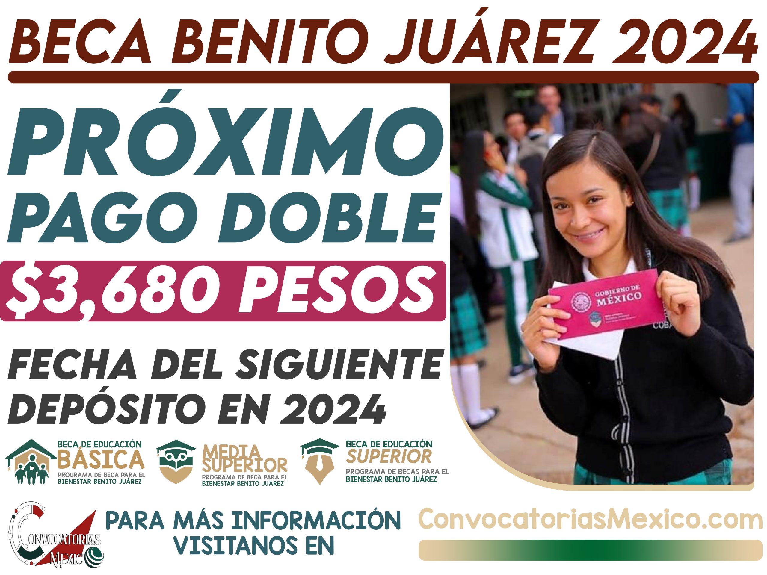 Próximos Pagos para los alumnos de la Beca Benito Juárez - Fecha y Montos