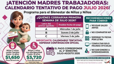 Primera semana de pagos para Madres Trabajadoras: así podrían quedar las fechas de julio de 2026