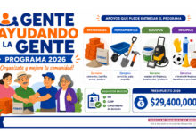 Guanajuato: Programa Gente Ayudando a la Gente 2026 dará materiales, herramientas y apoyo a comunidades