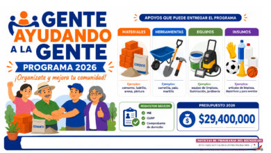 Guanajuato: Programa Gente Ayudando a la Gente 2026 dará materiales, herramientas y apoyo a comunidades