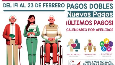 ¿Quiénes Recibirán el Pago Doble esta semana? Pensión Bienestar 2024: Operativo de pagos Pago Doble y Fechas 