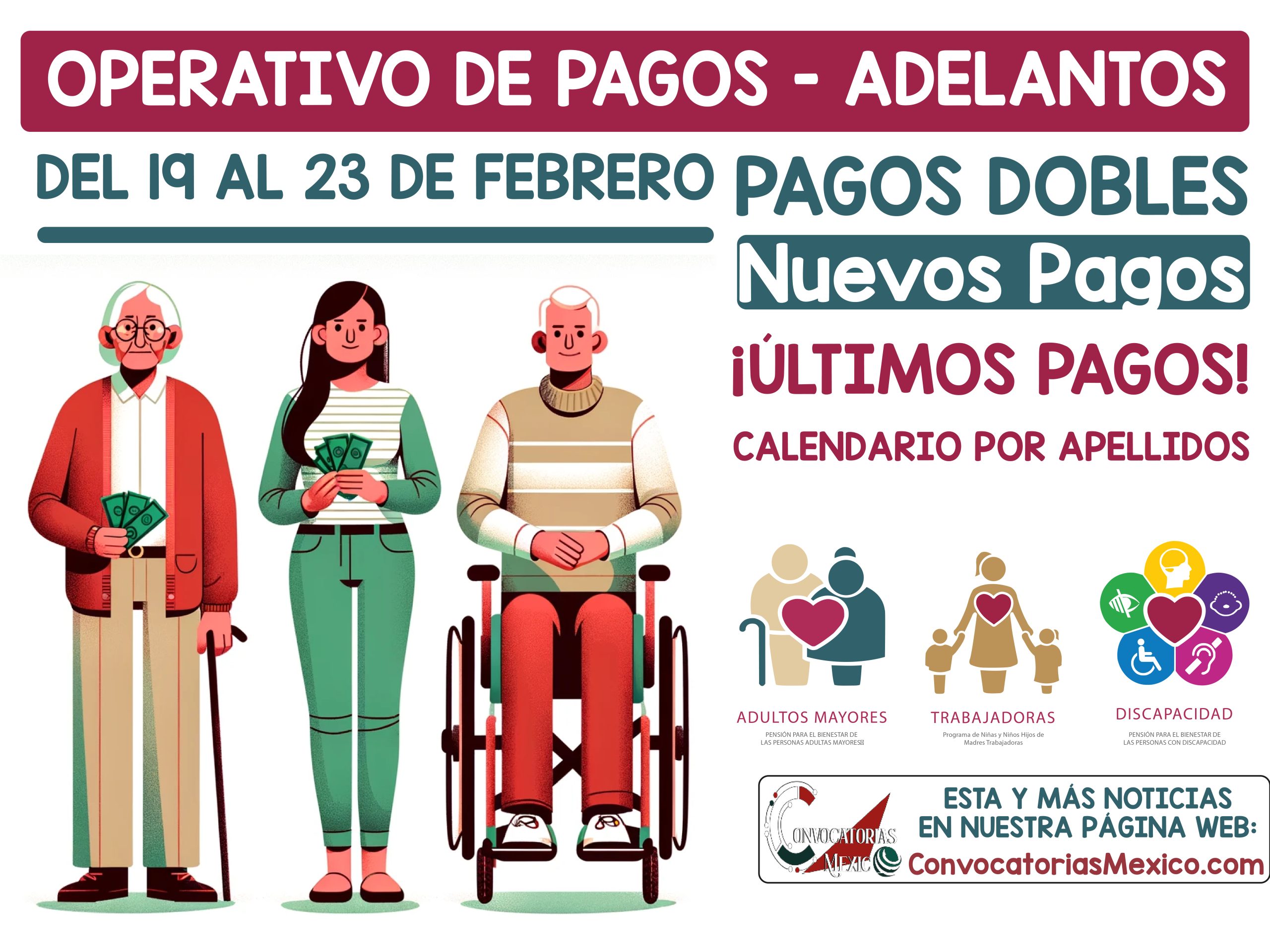 ¿Quiénes Recibirán el Pago Doble esta semana? Pensión Bienestar 2024: Operativo de pagos Pago Doble y Fechas 