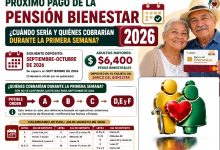 Próximo pago de la Pensión Bienestar 2026: cuándo sería y quiénes cobrarían durante la primera semana