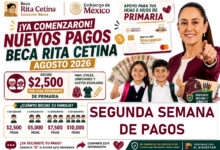 Comienzan nuevos pagos de la Beca Rita Cetina: familias reciben hasta $10,000 pesos en agosto según número de estudiantes