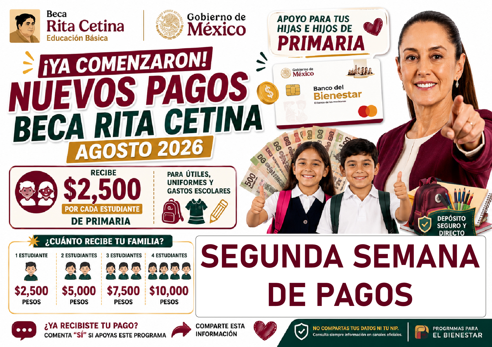 Comienzan nuevos pagos de la Beca Rita Cetina: familias reciben hasta $10,000 pesos en agosto según número de estudiantes