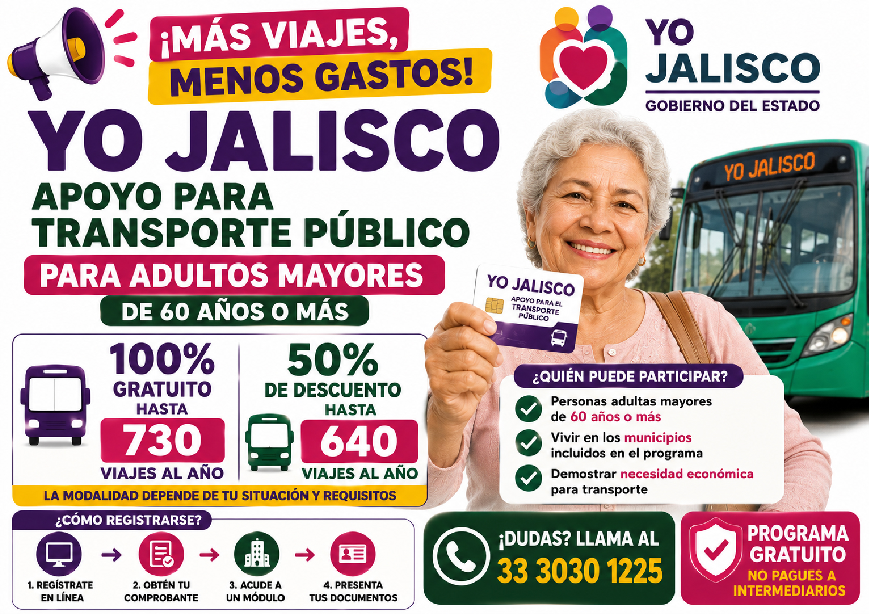 Yo Jalisco: adultos mayores pueden obtener hasta 730 viajes gratis en transporte público