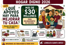 Hogar Digno 2026: apoyos para cuartos, baños, techos, pisos y calentadores solares