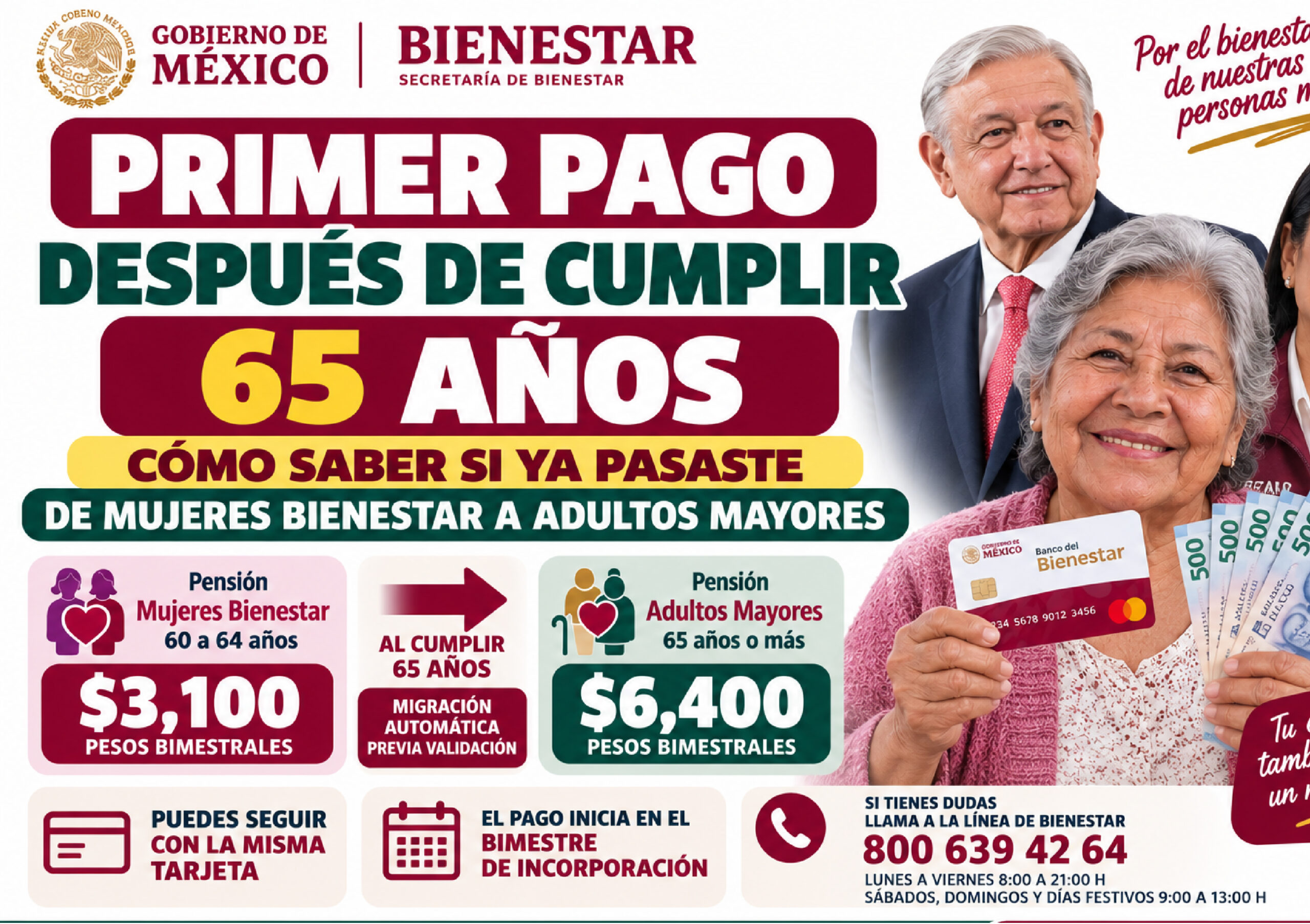 Primer pago después de cumplir 65 años: cómo saber si ya pasaste de Mujeres Bienestar a Adultos Mayores