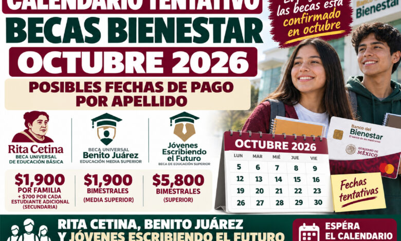 Calendario tentativo Becas Bienestar octubre 2026: posibles fechas de pago por apellido