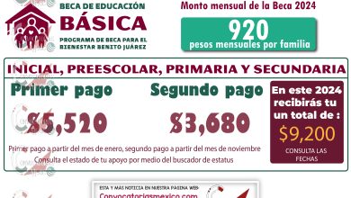 Fecha de pago para los alumnos de preescolar, primaria y secundaria de la Beca Benito Juárez 2024