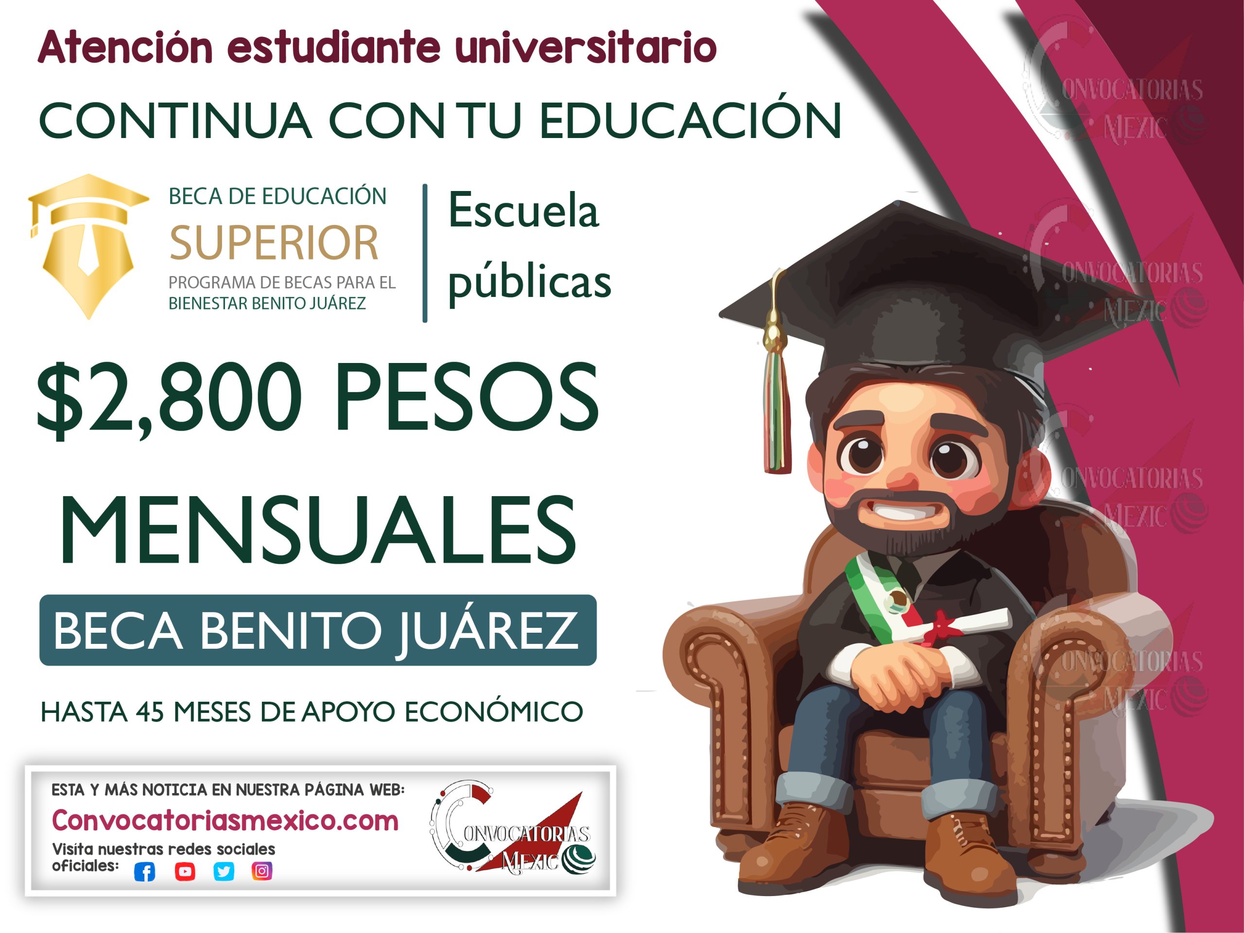 ¿Cómo me registro a las becas Benito Juárez de nivel superior?