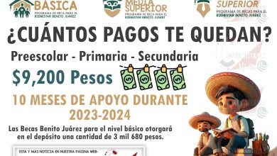 ¿Cuántos pagos quedan de la Beca Benito Juárez?