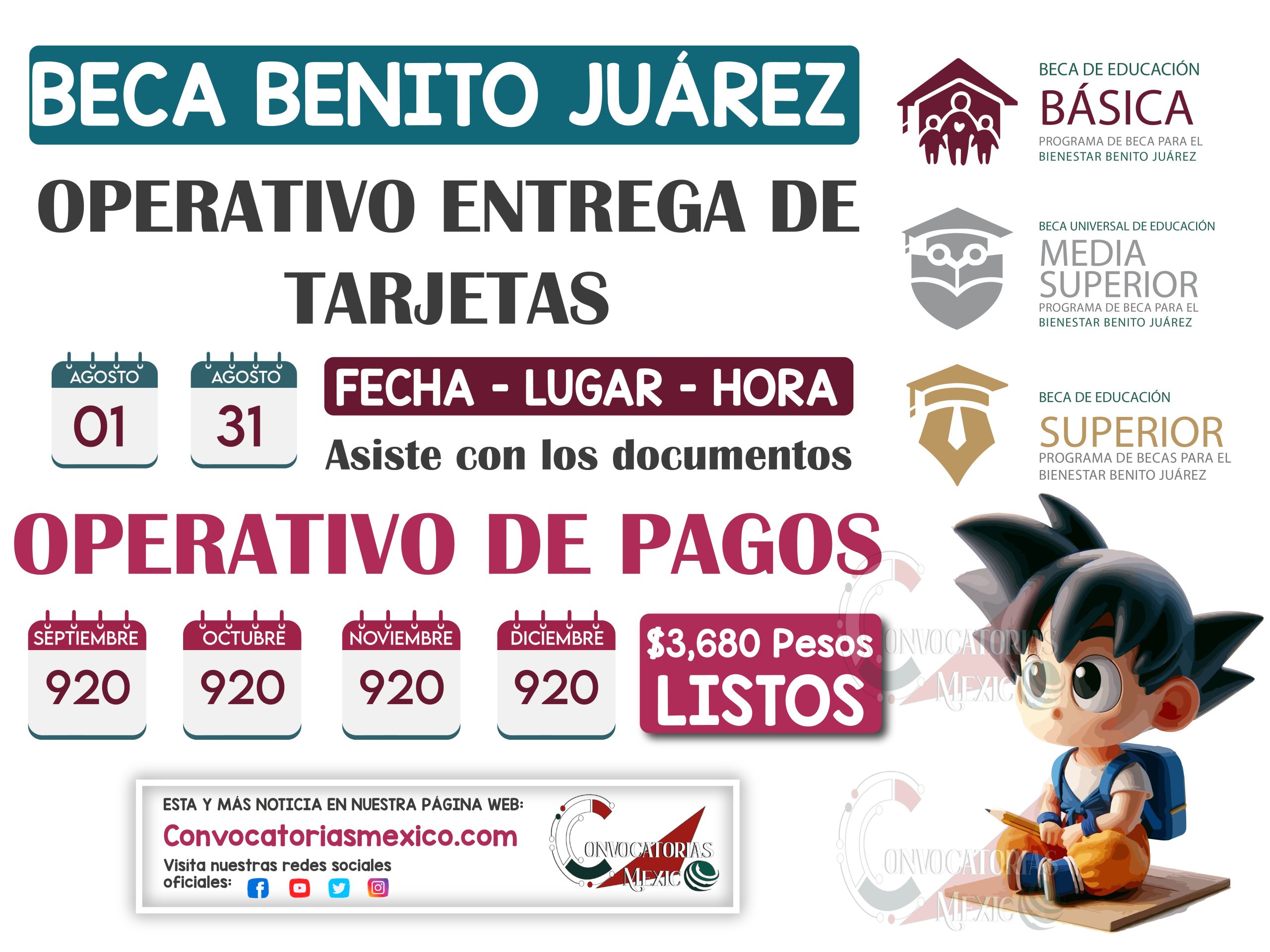 Operativo de Entrega de Tarjetas para alumnos beneficiarios de la Beca Benito Juárez 2024