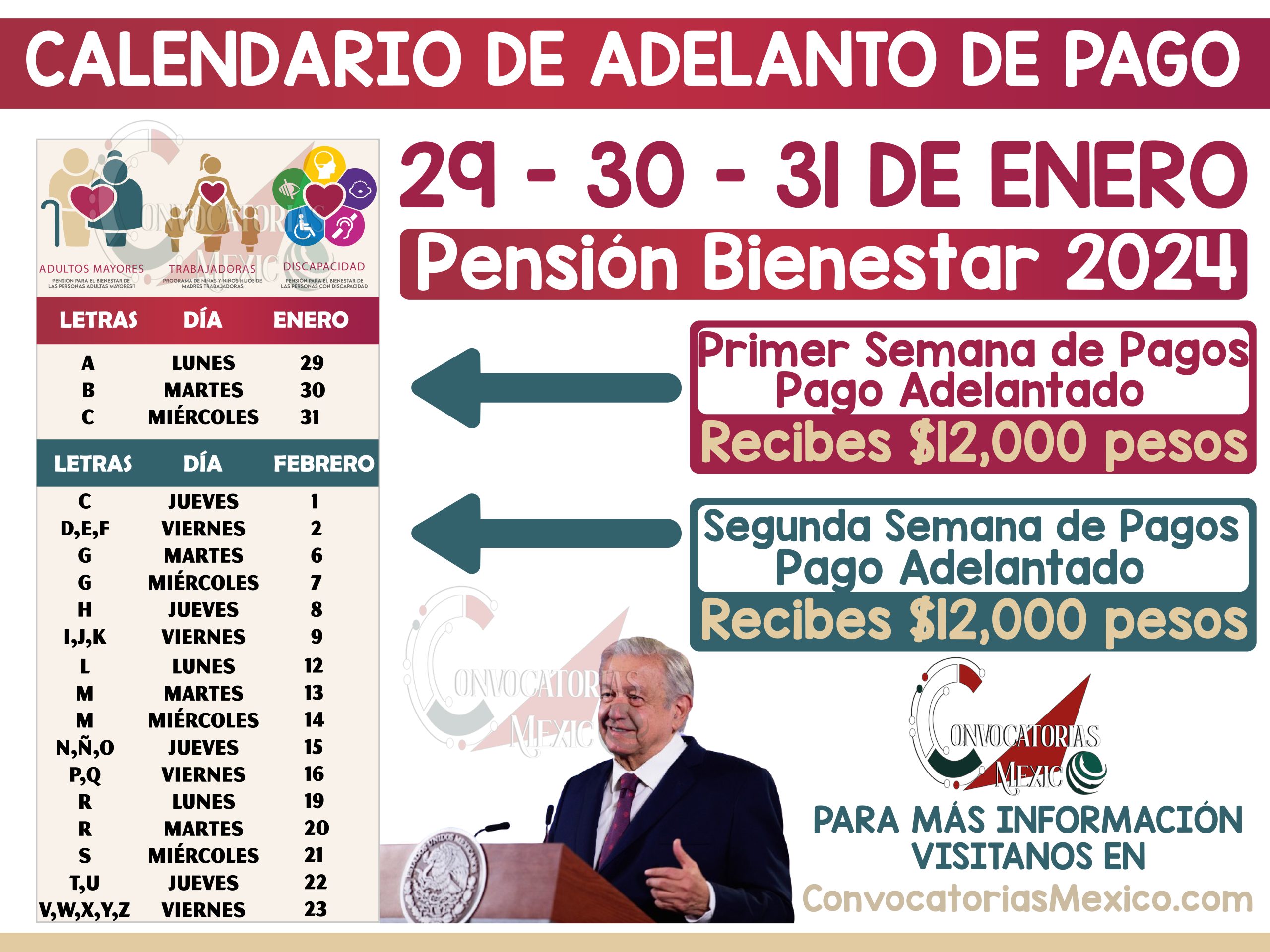 ¡Del 29 al 31 de Enero! A, B, C Por calendario de apellidos pagos para Adultos Mayores de la Pensión Bienestar