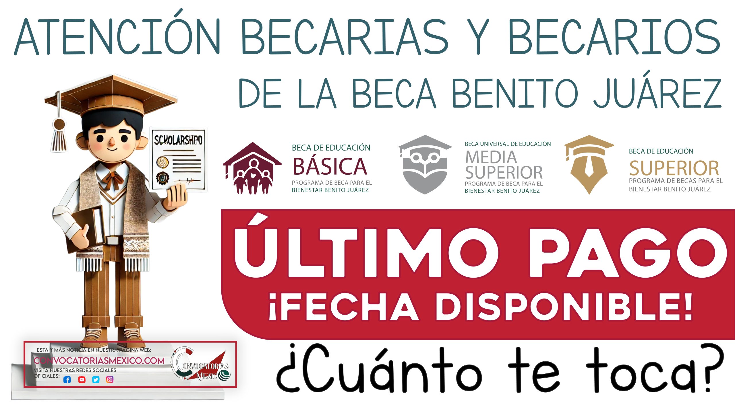 Fecha del último pago para alumnos de educación básica de las Becas Benito Juárez 2024