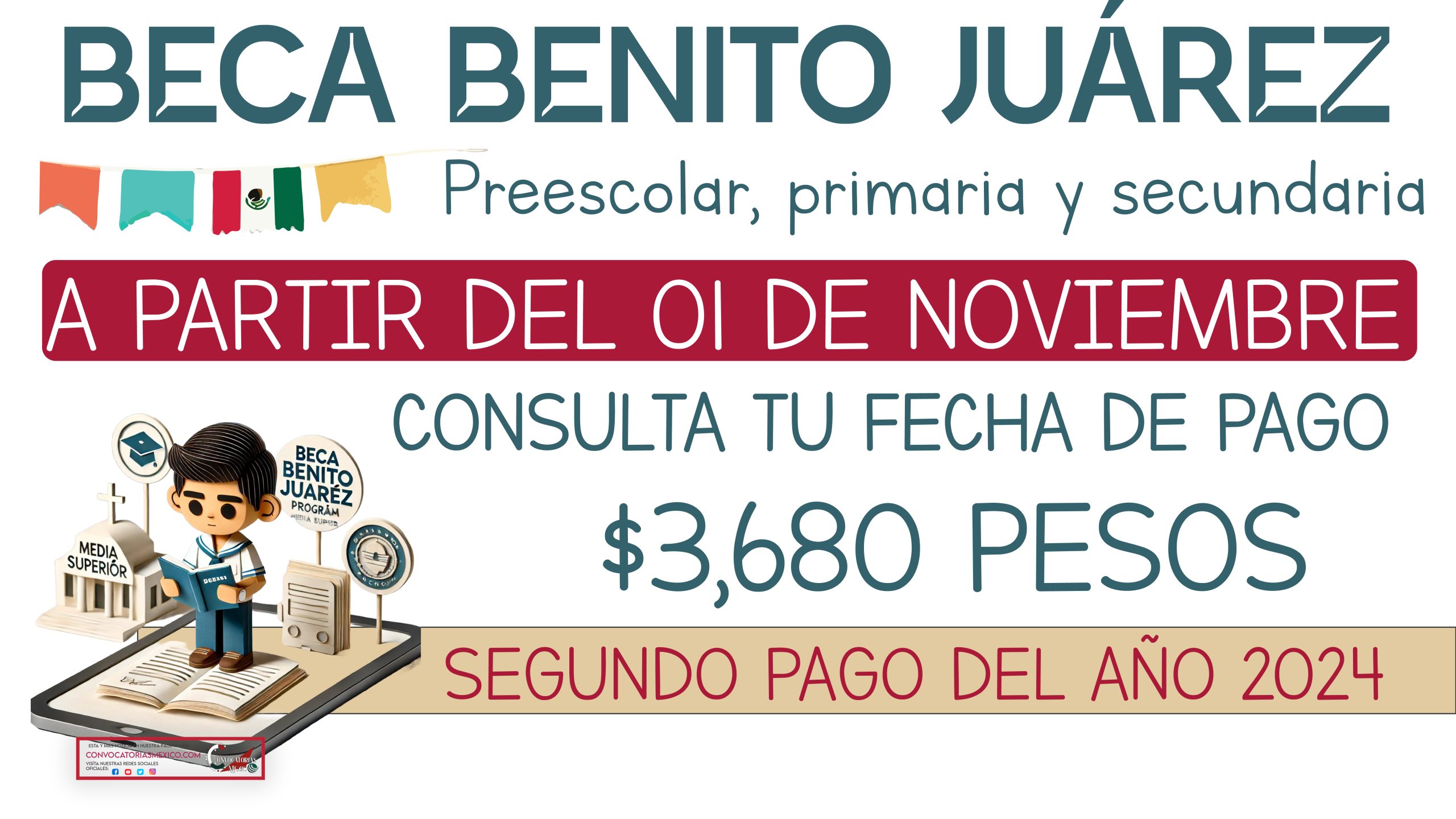 A partir del primero de noviembre podrás conocer la fecha de tu depósito por parte del programa Beca Benito Juárez