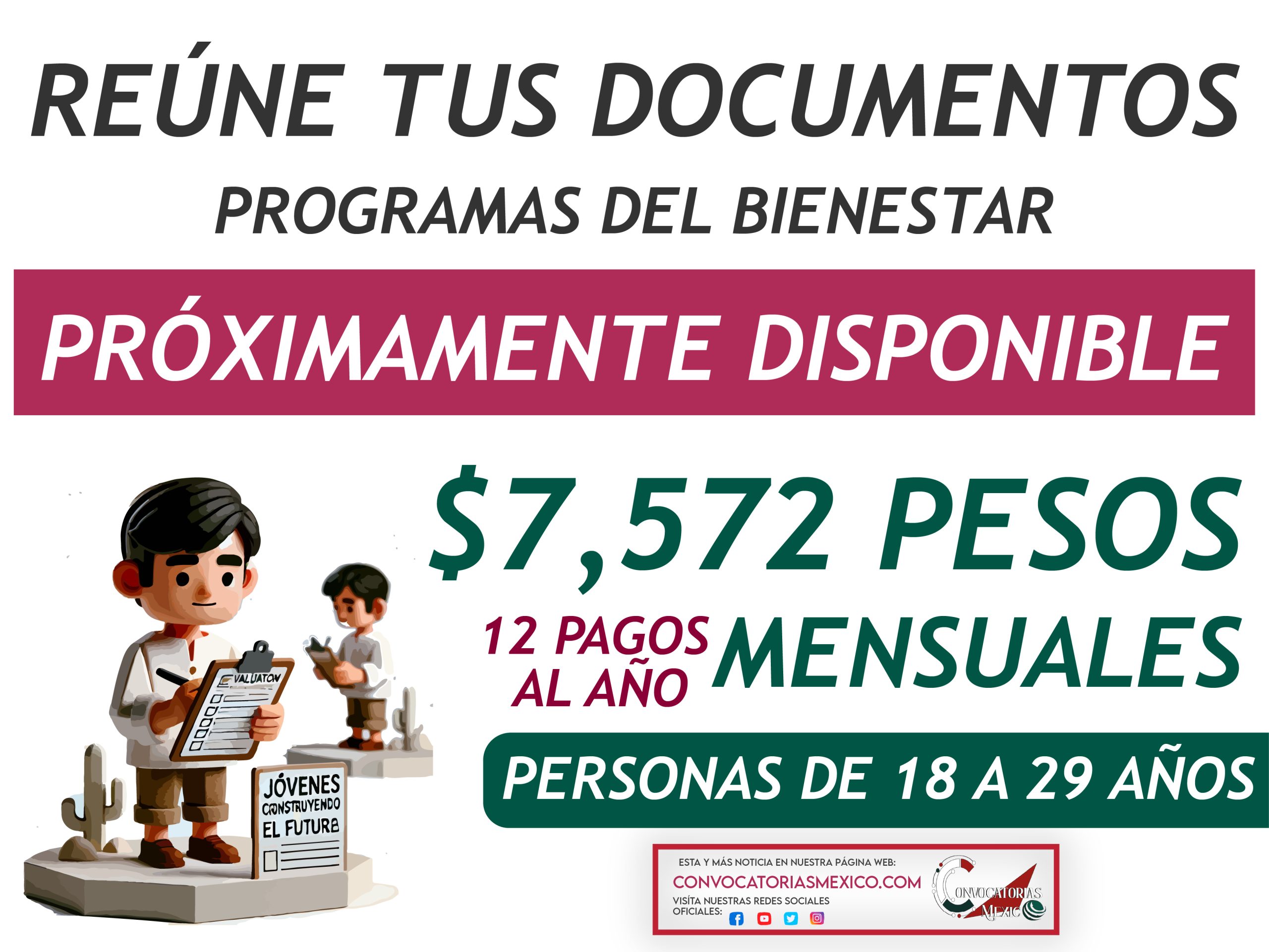 Programa próximamente disponible $7,572 pesos mensuales del Programa del Bienestar