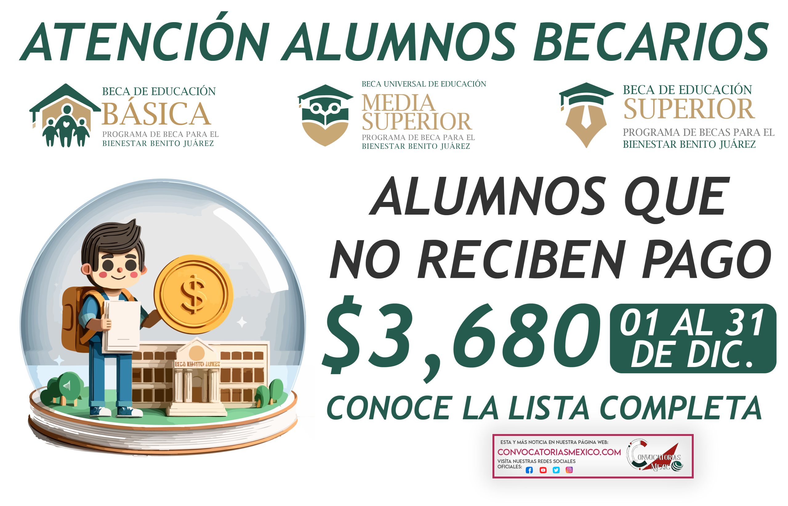 Esta es la lista de alumnos que no reciben el próximo pago de la Beca Benito Juárez 2024