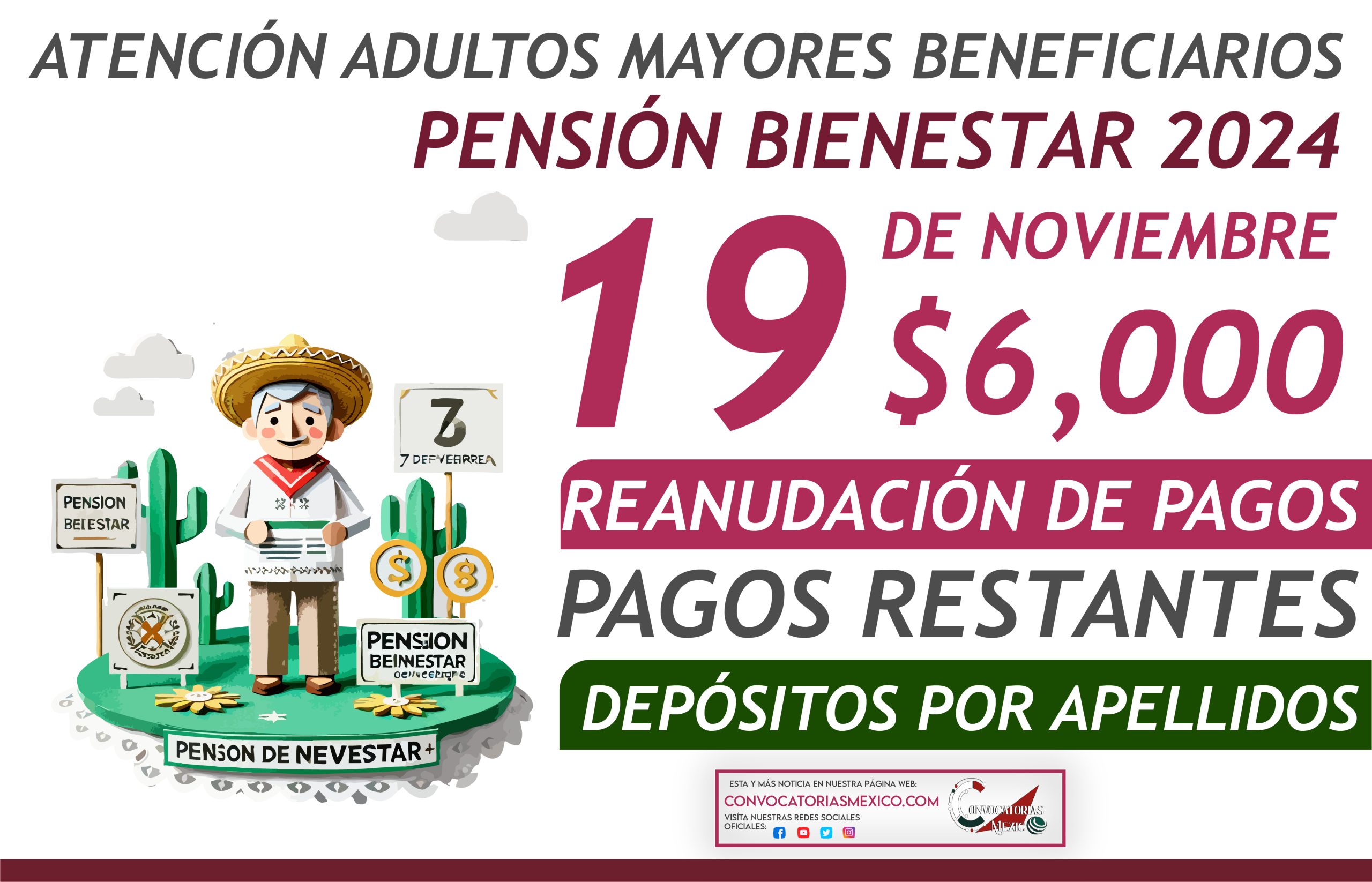 Comienzan nuevos pagos el 19 de noviembre de la Pensión Bienestar 2024