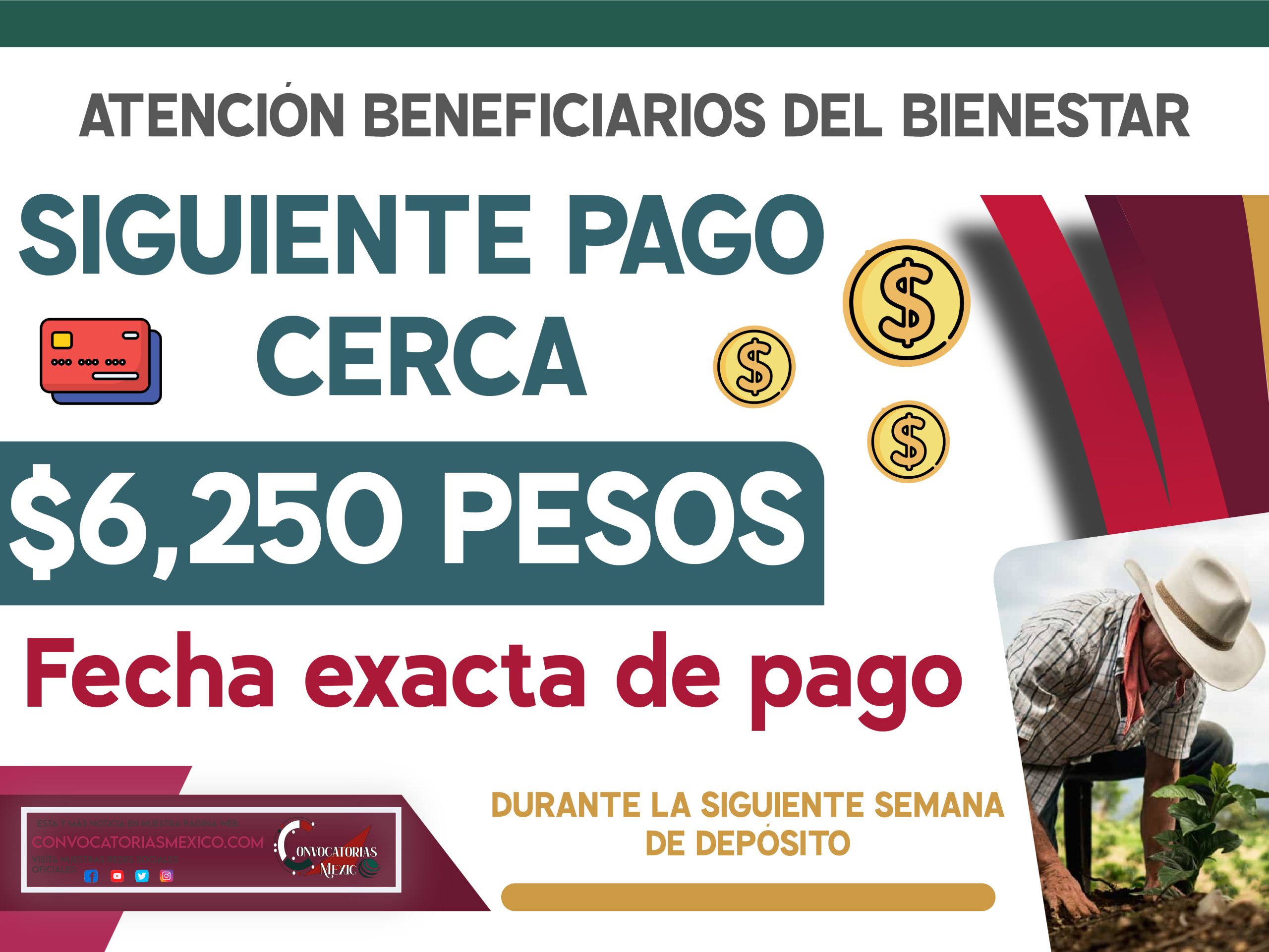 $6,250 Pesos a partir de la siguiente semana de este Programa del Bienestar