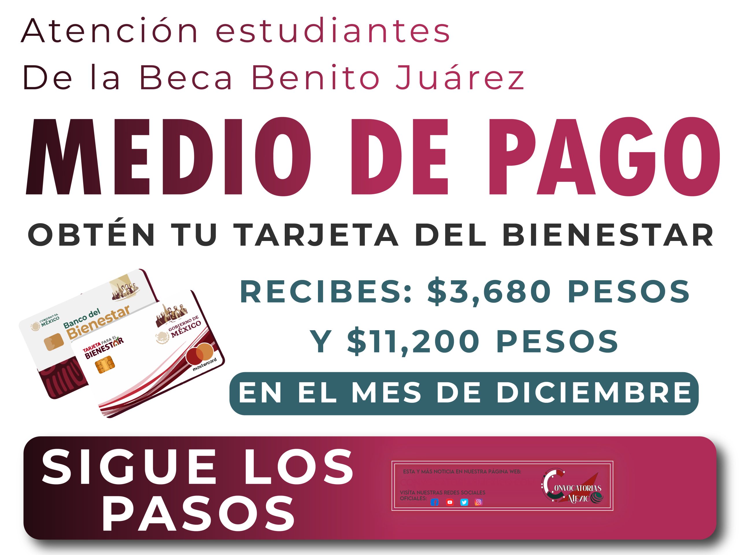 En diciembre Medio de pago con $3,680 pesos de la Beca Benito Juárez 2024