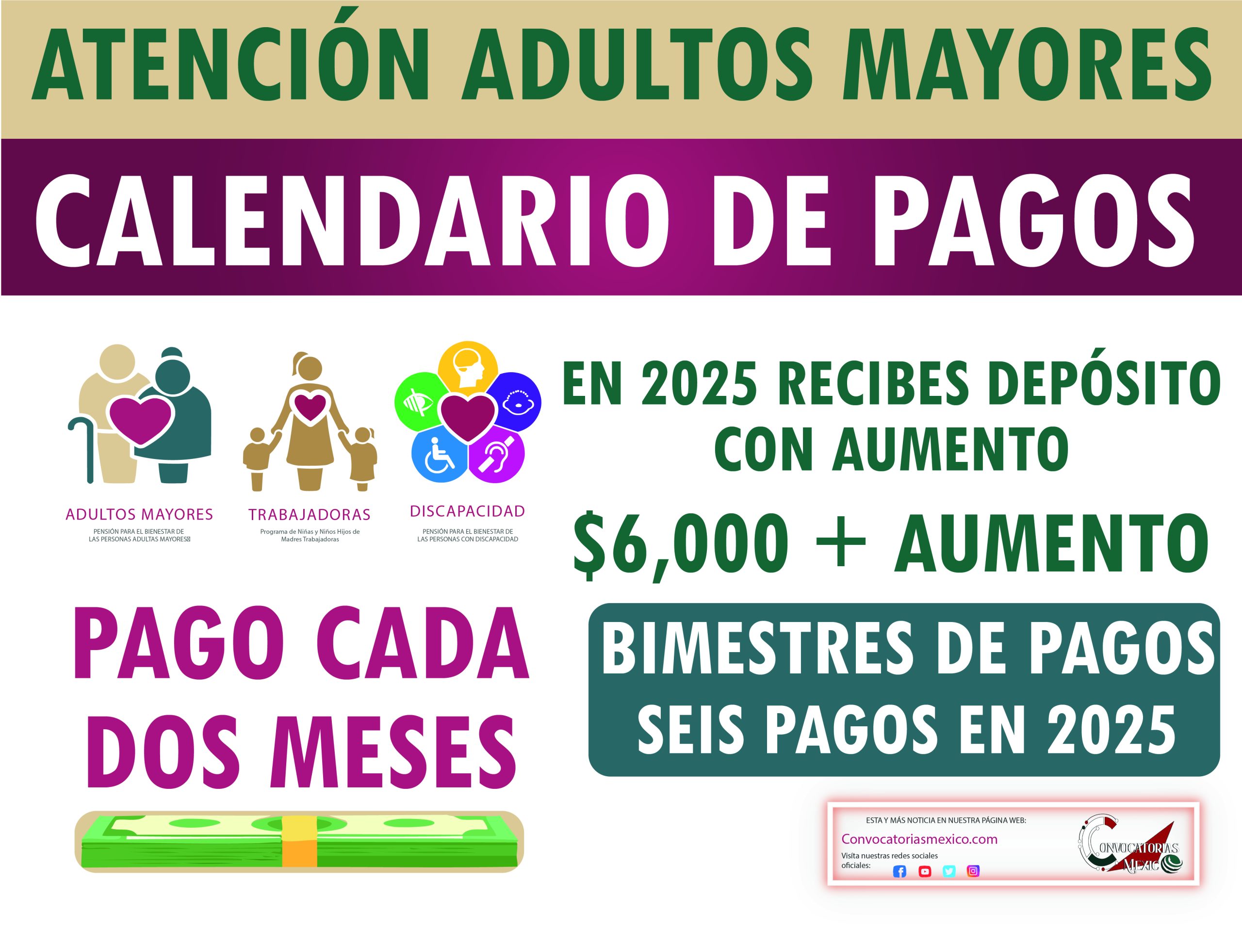 6 FECHAS 6 PAGOS CON AUMENTO DE LA PENSIÓN BIENESTAR EN EL AÑO 2025