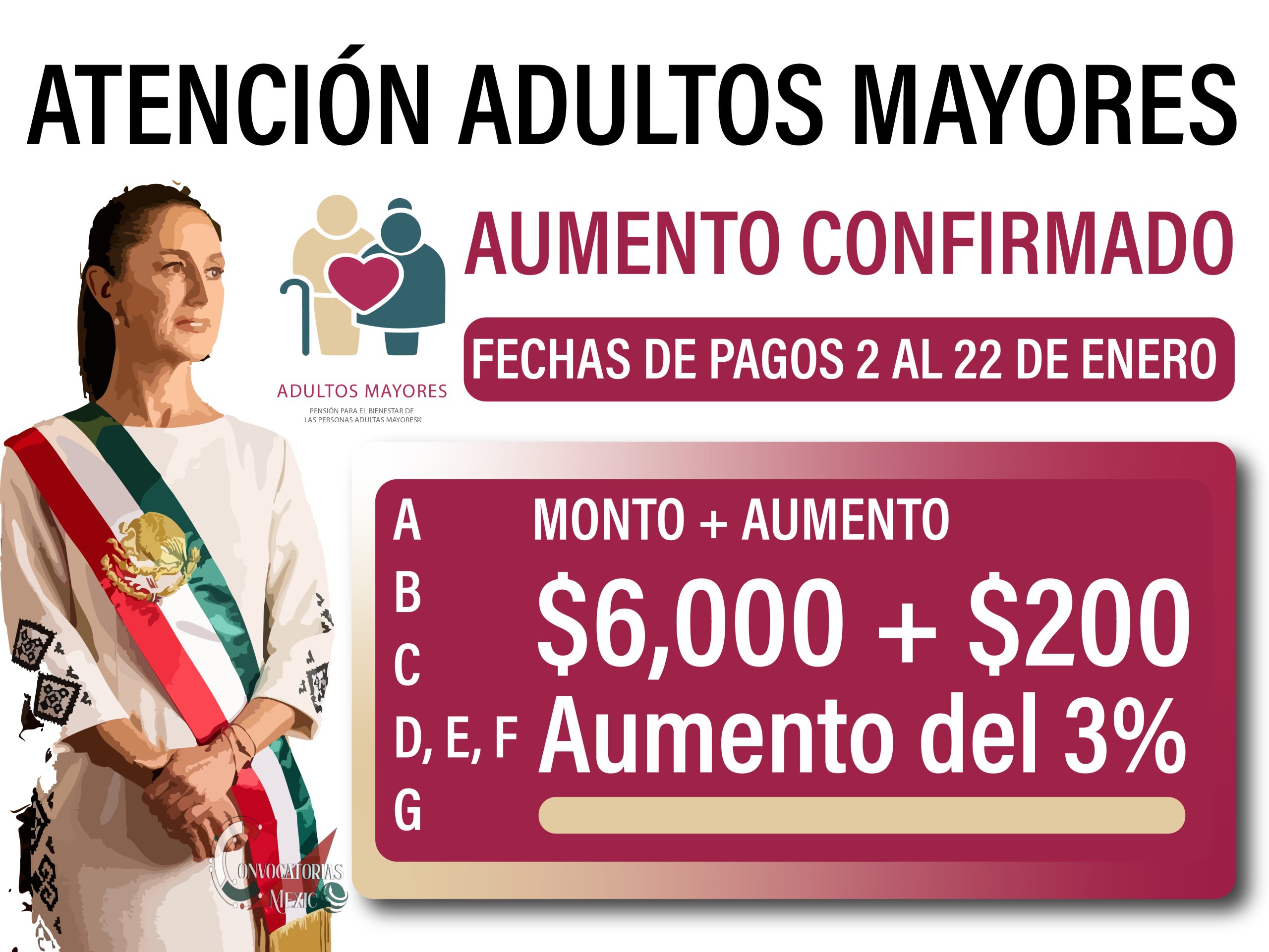 Aumento $6,000 + $200 pesos por calendario de apellidos de la Pensión Bienetar 2025