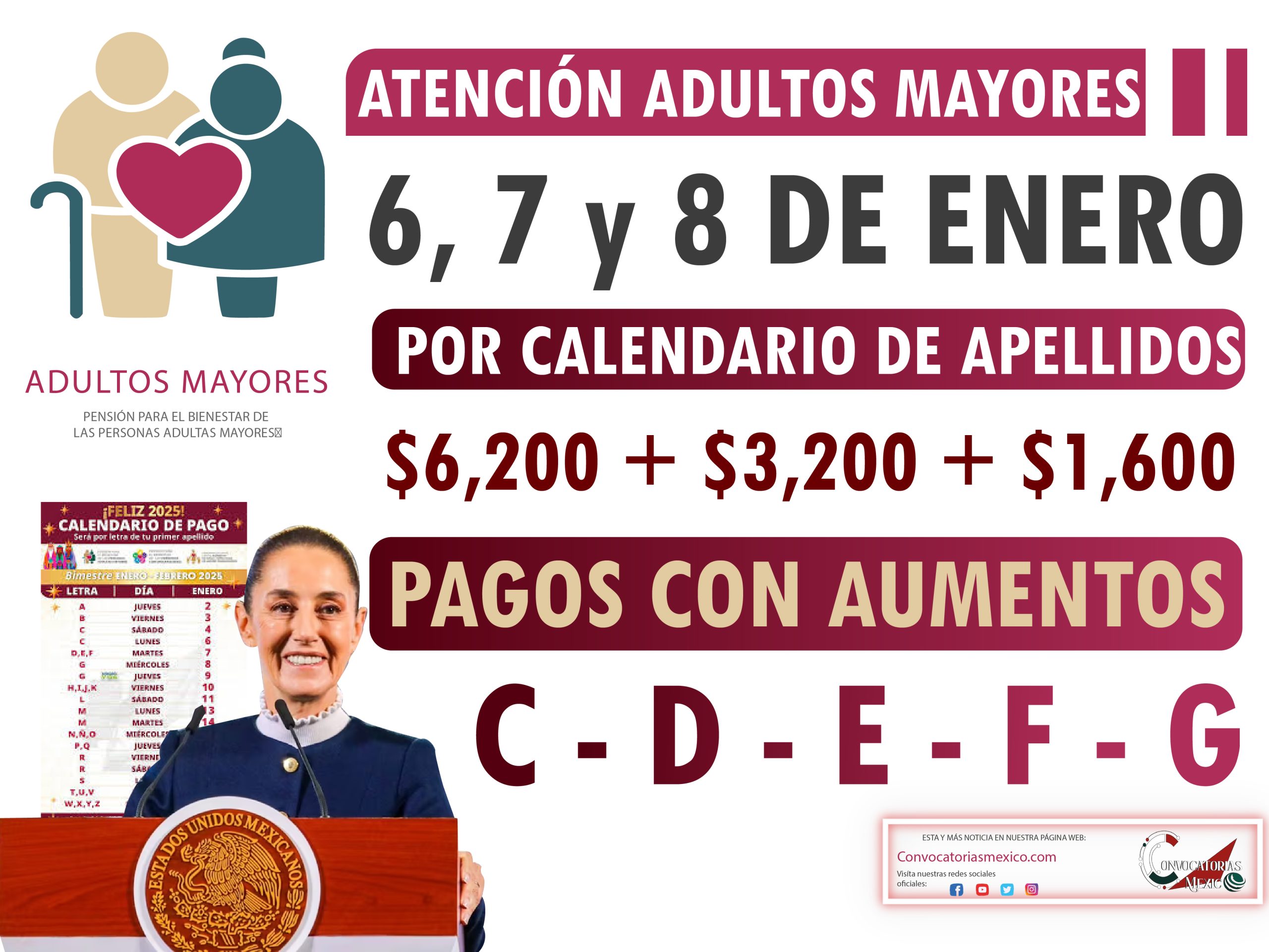 6, 7 y 8 de enero pago para estos beneficiarios de la Pensión Bienestar 2025