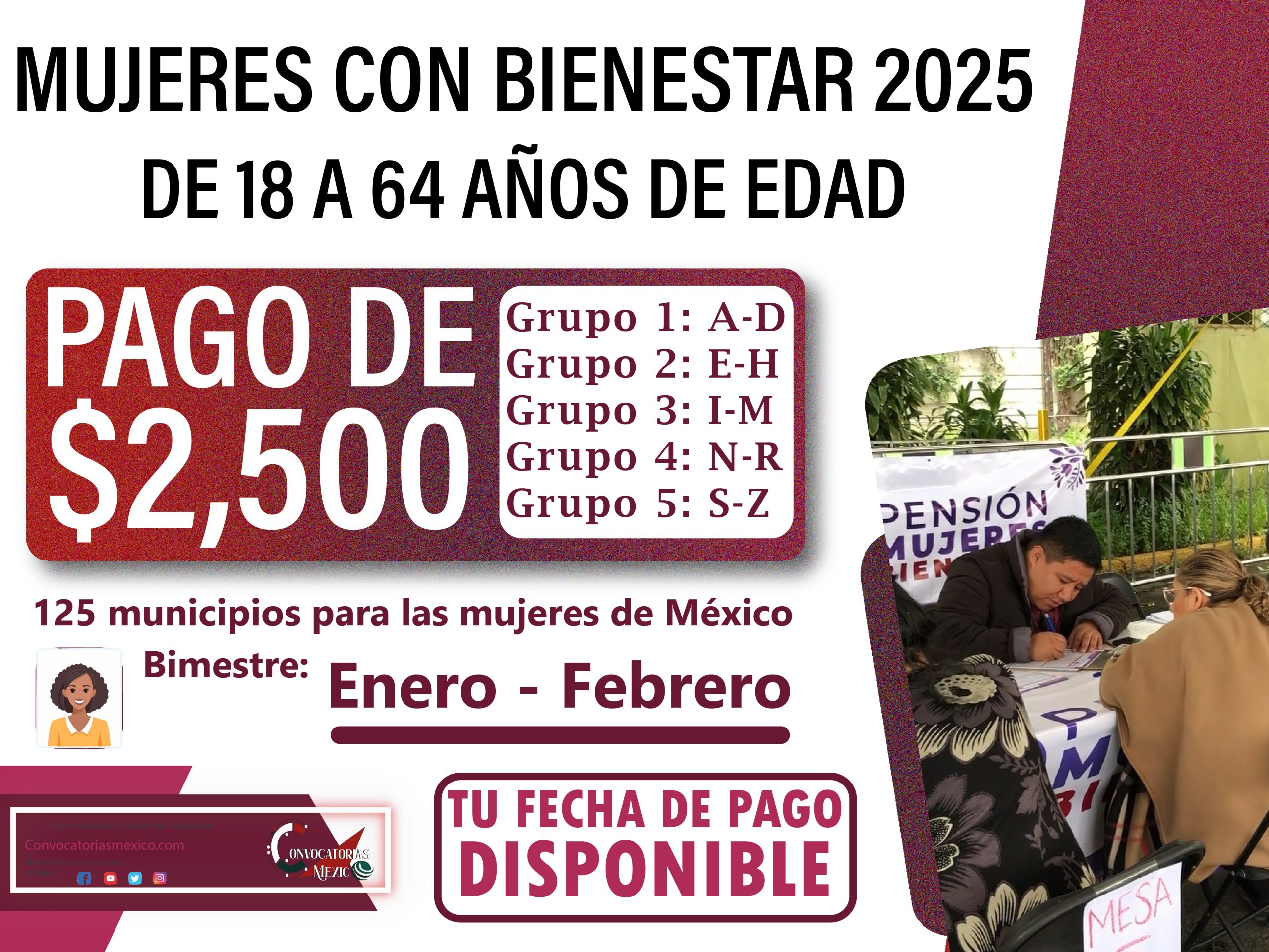 Mujeres con Bienestar $2,500 pesos reciben el primer pago del bimestre enero - febrero