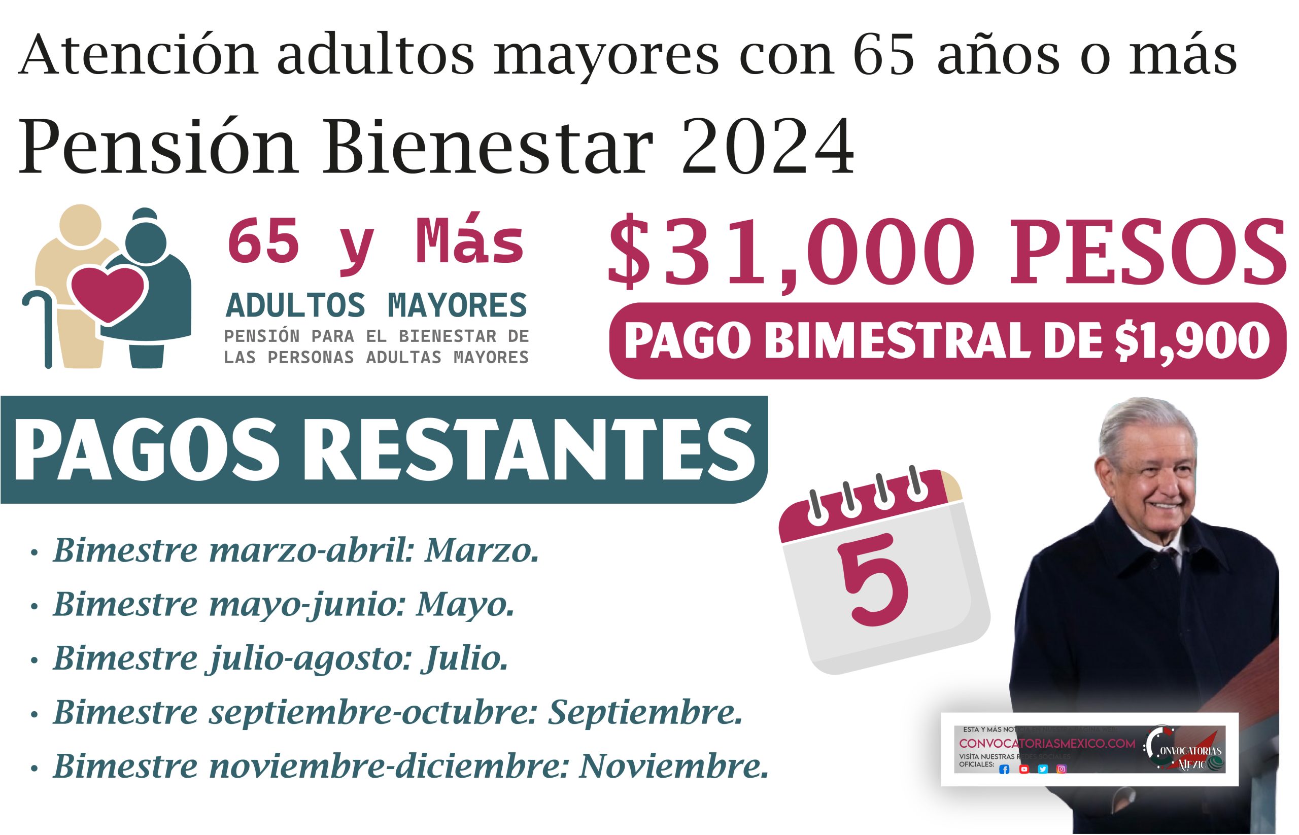 Adulto Mayor Recibes $31,000 pesos de la Pensión Bienestar 2025