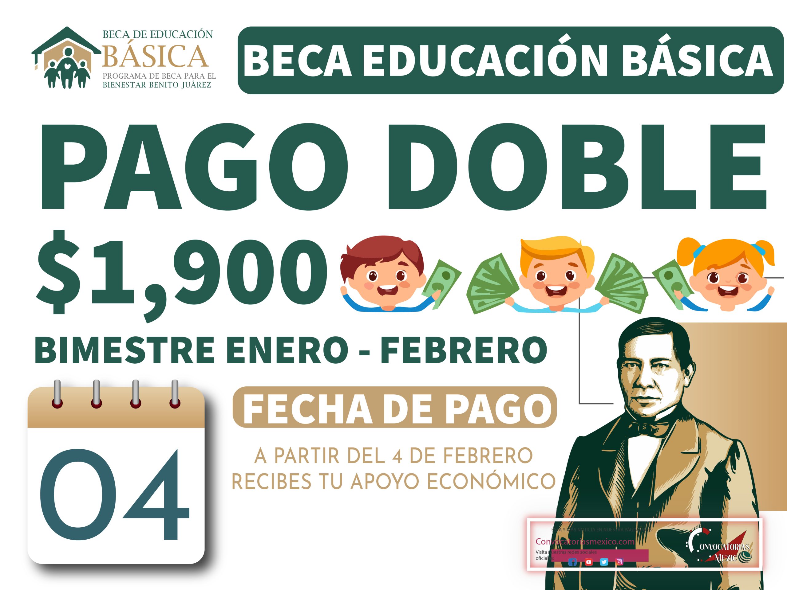 PAGO DOBLE $1,900 PESOS De la Beca Benito Juárez 2025 - Por apellidos