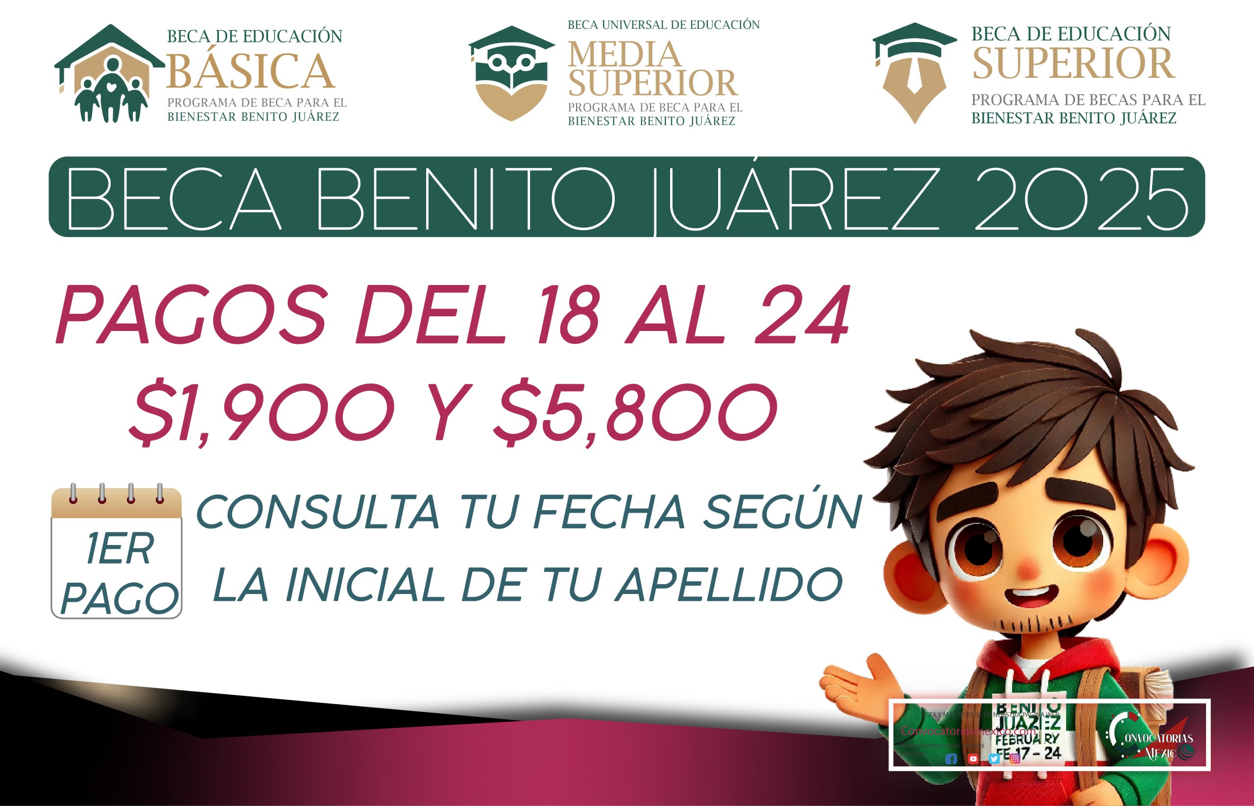 Del 18 al 24 de febrero pagos para alumnos de la Beca Benito Juárez 2025