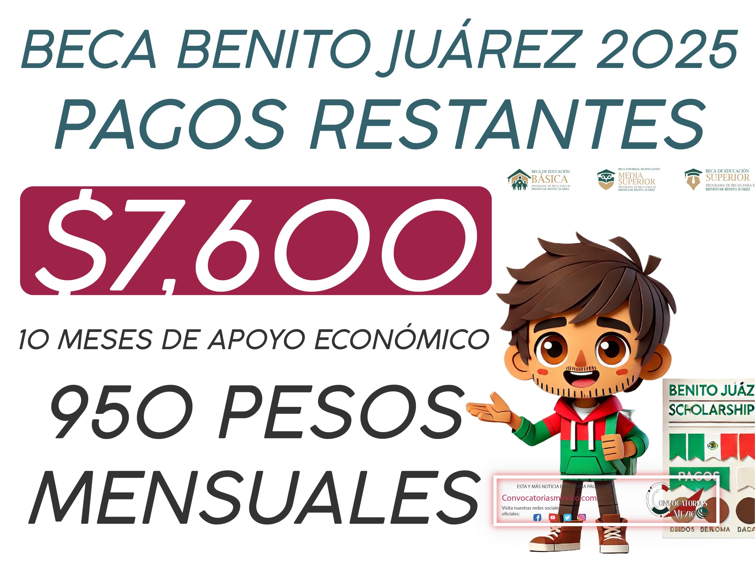 ¡PAGOS! Recibes $7,600 pesos restantes de la Beca Benito Juárez 2025