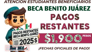 ¡Calendario de pagos! Restan 4 pagos de $1,900 pesos de la Beca Rita Cetina Gutiérrez 2025