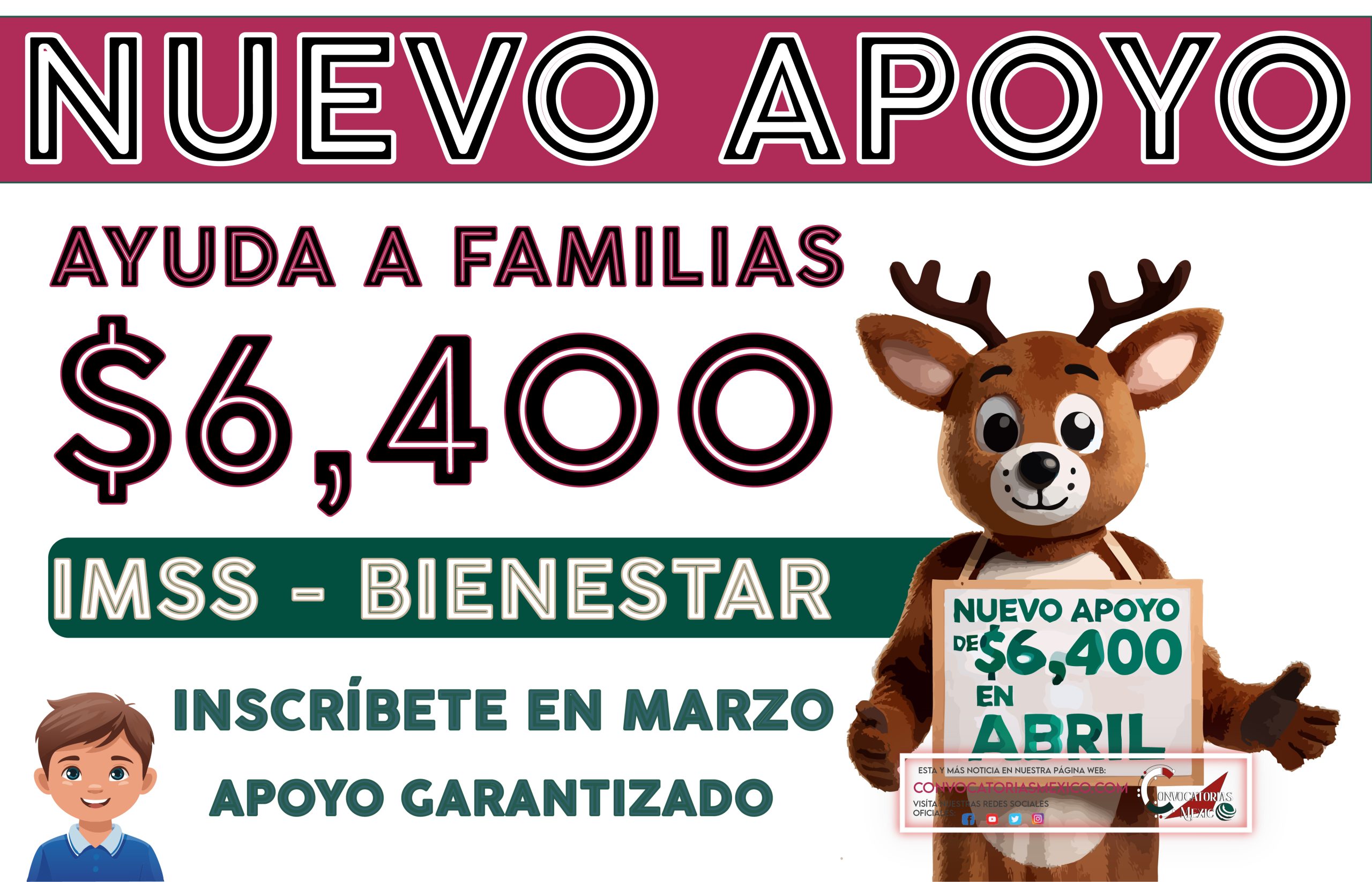 Nuevo programa de Bienestar entregará 6 mil 400 pesos en abril