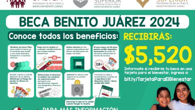 ¡Así usa tu Tarjeta de Bienestar! Sácale provecho a tu apoyo de la Beca Benito Juárez 2024