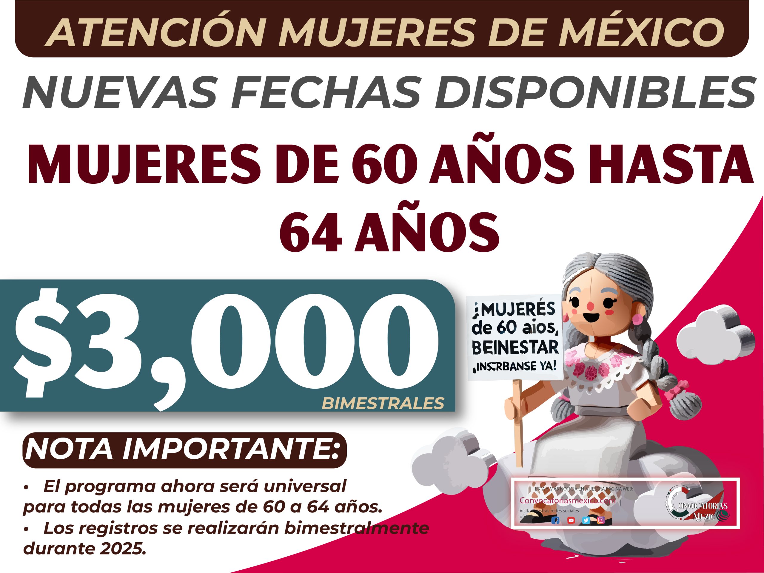 Disponible para todas las mujeres de 60 a 64 años Pensión Mujeres Bienestar 2025