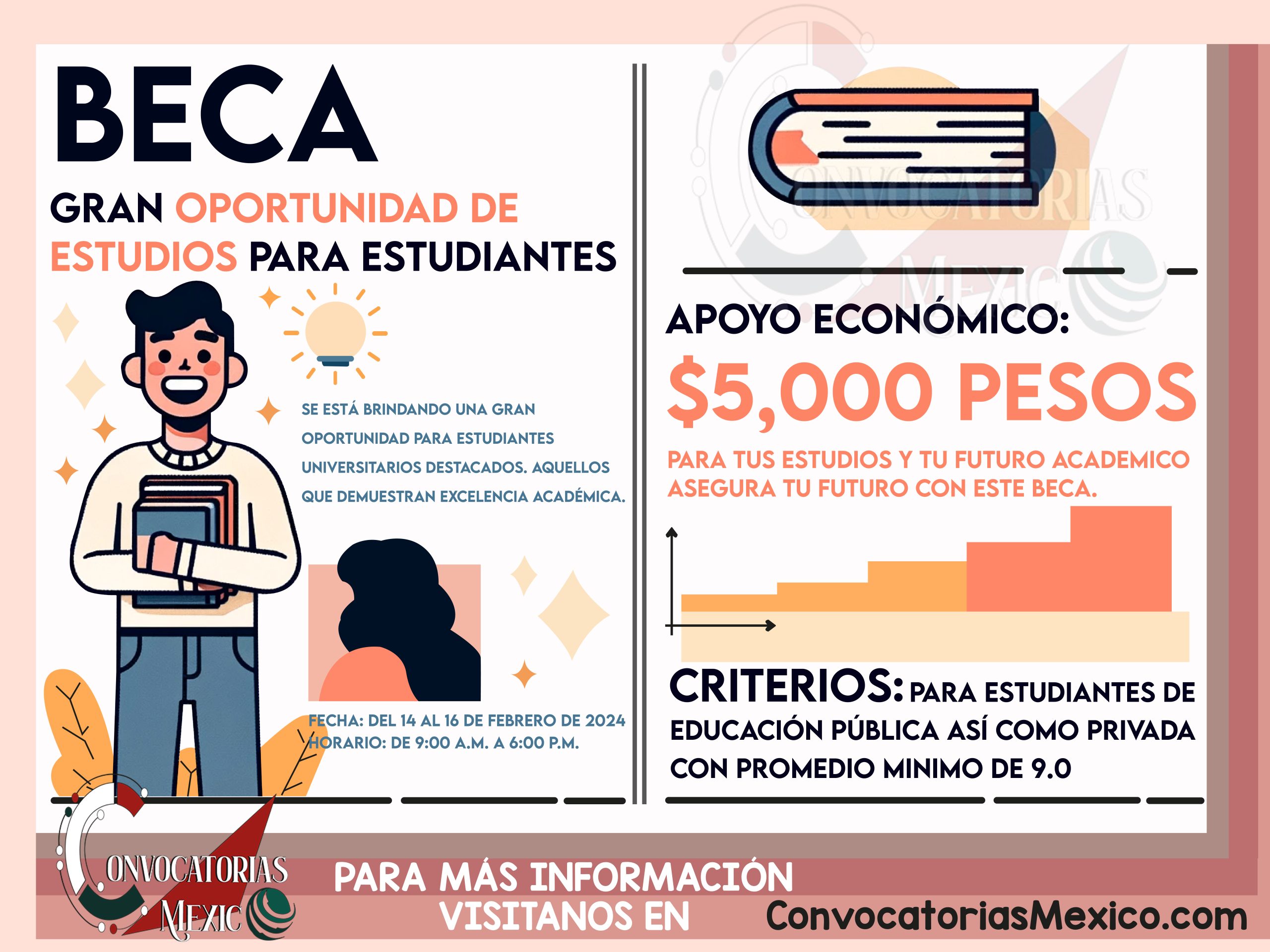 ¿Tienes un promedio de 9.0? ¡Recibe hasta 5 mil pesos! Beca Fomentando el Progreso Educativo en Mérida