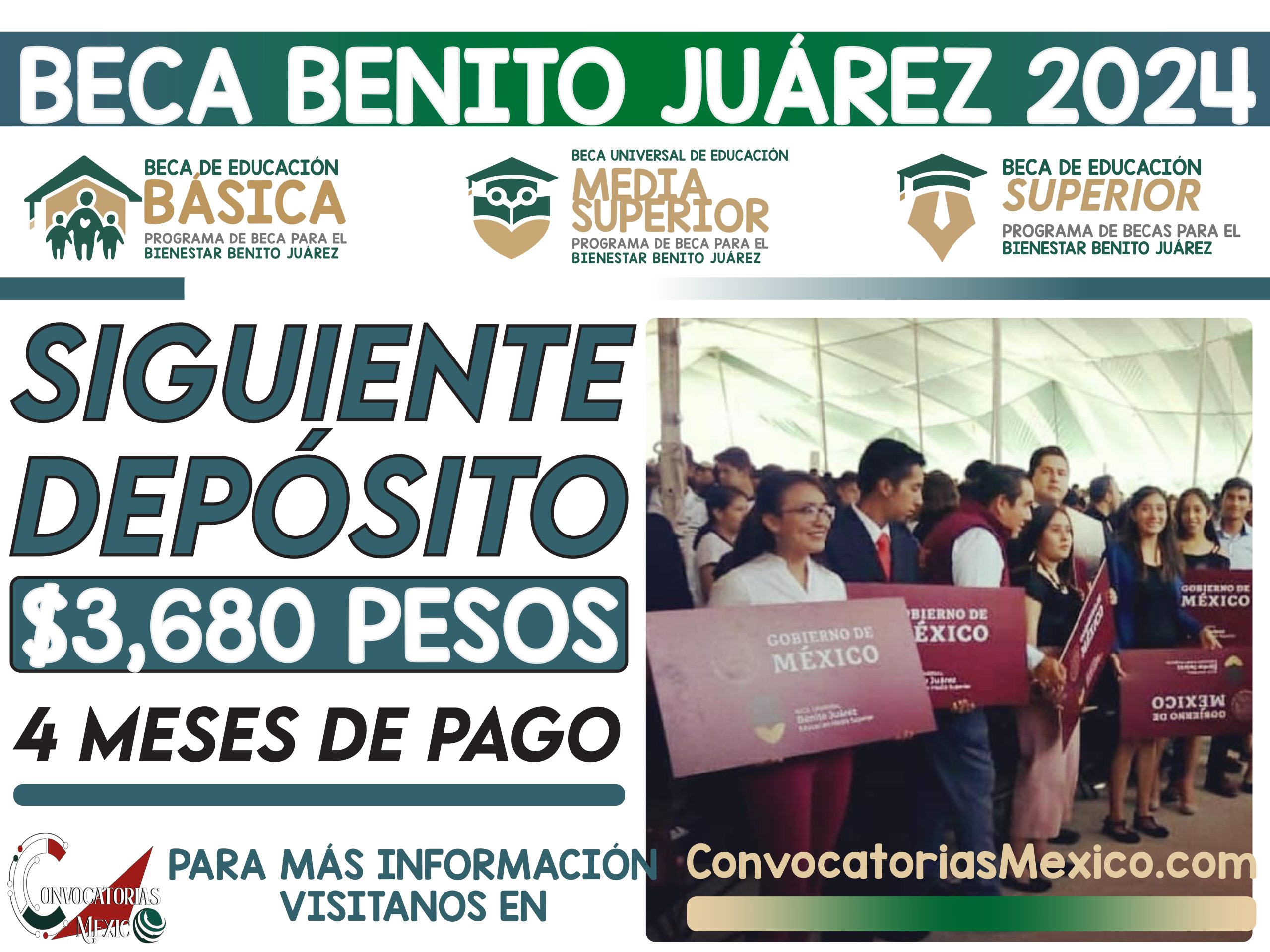 ¡Todos los pagos de la Beca Benito Juárez! Primer y Segundo Depósito para los Alumnos