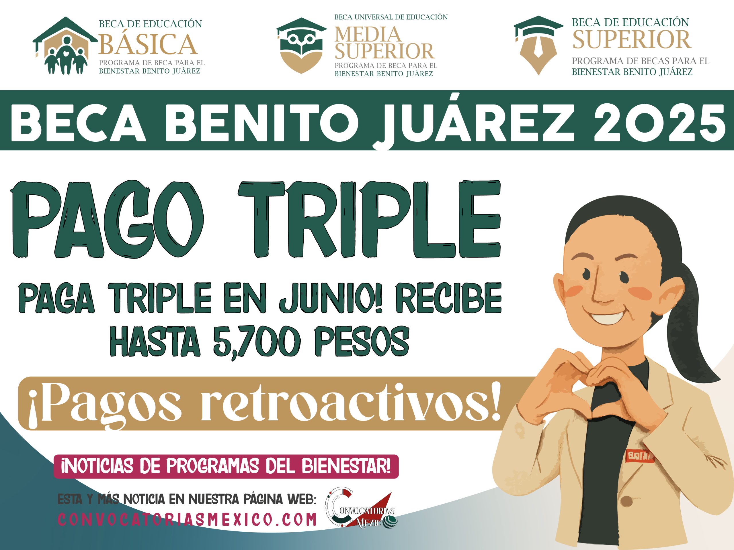 ¡Consulta si te toca! Pago triple confirmado 5,700 pesos! En junio de la Beca Benito Juárez 2025