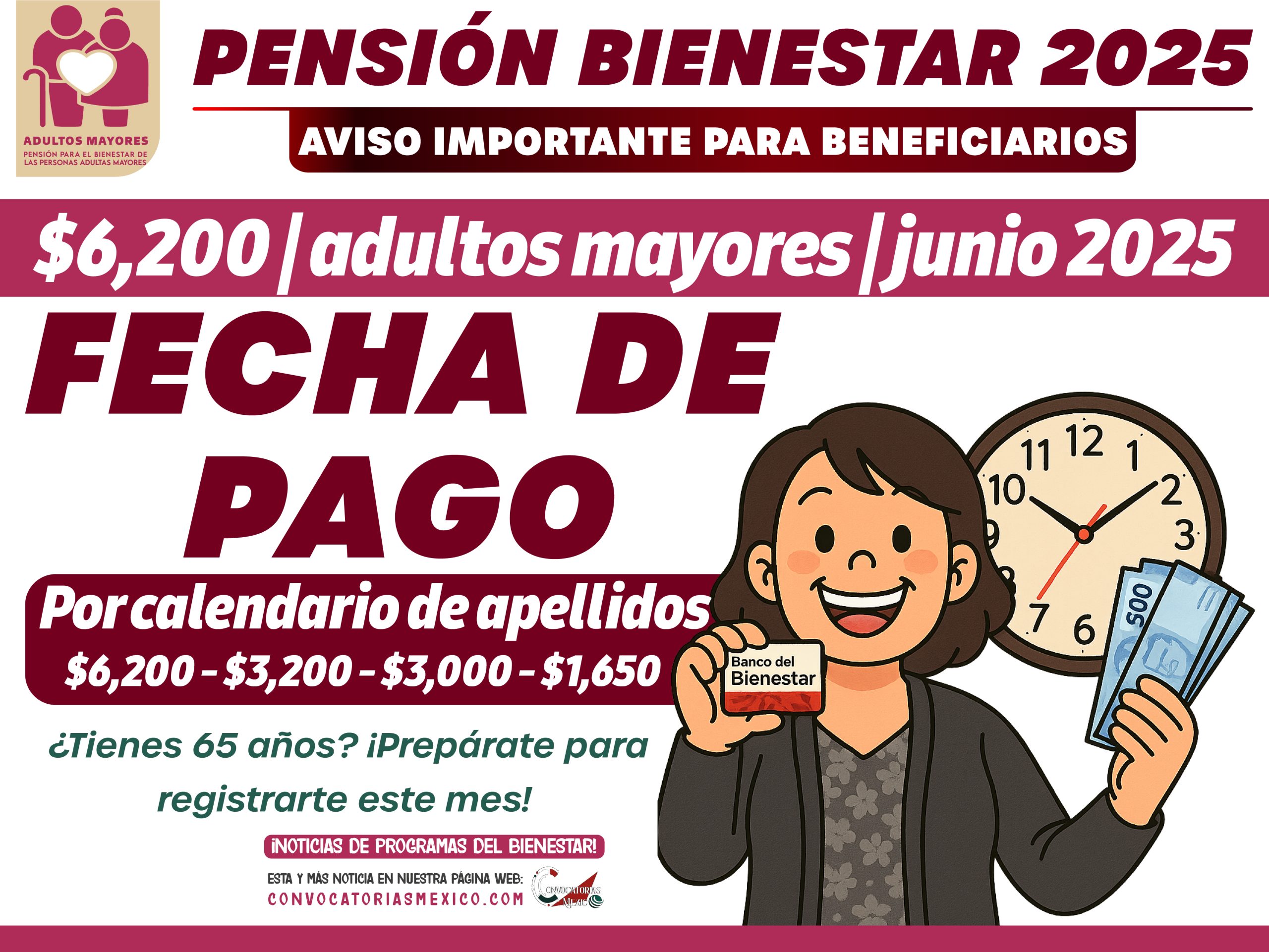 ¡Sí hubo pago en junio! Revisa si ya tienes tus $6,200 de la Pensión Bienestar 2025