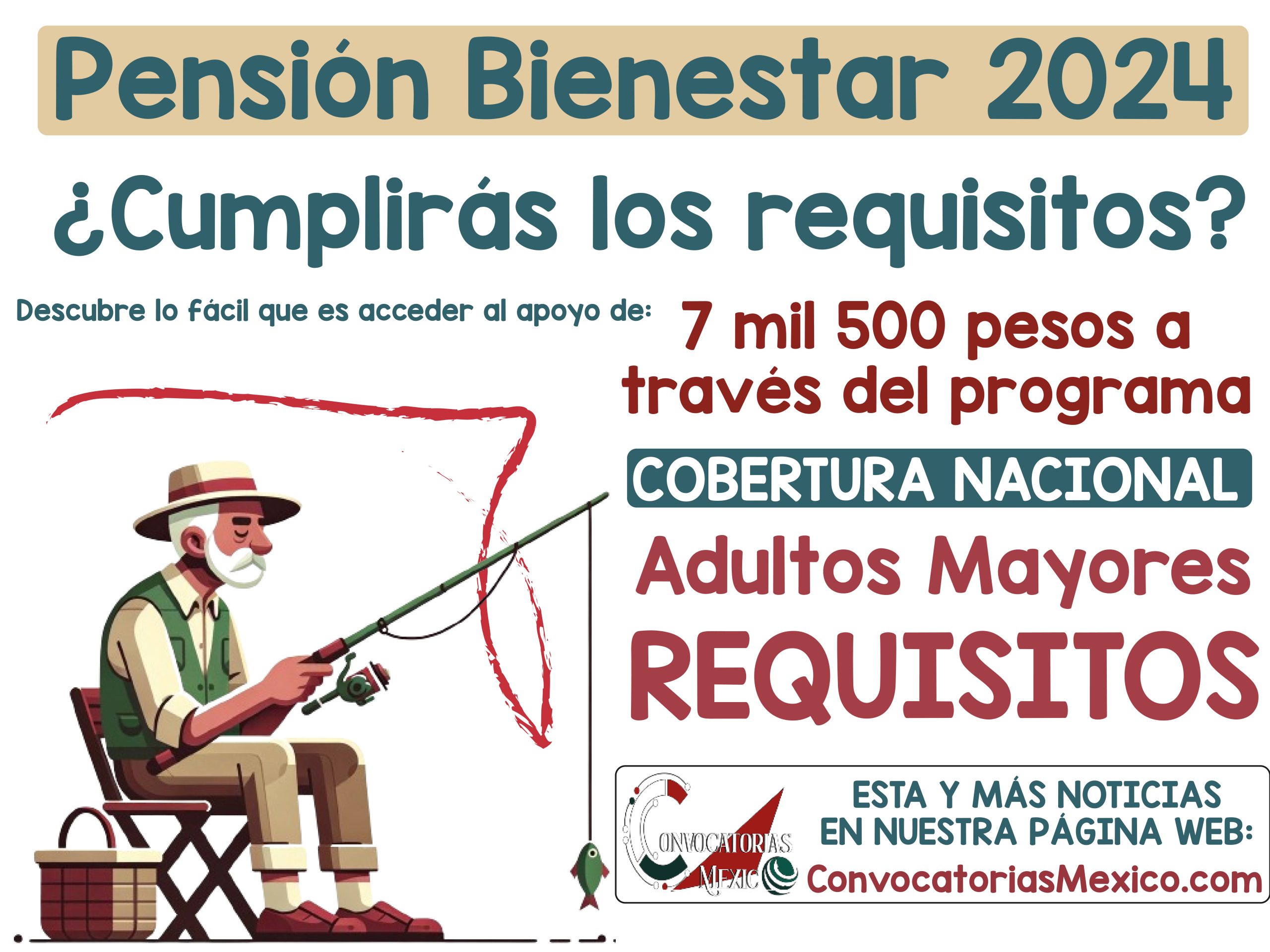 Nuevo Apoyo Económico de $7,500 de los programas del Bienestar: Requisitos y monto