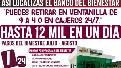 ¿En donde acudir por tu apoyo del bienestar? Monto de hasta 12 mil pesos en el Banco del Bienestar