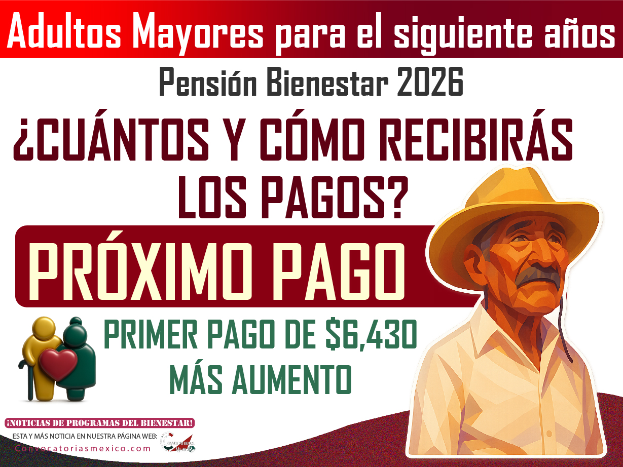 ¿Cuántos pagos y cómo recibirás los pagos de la Pensión Bienestar en 2026?