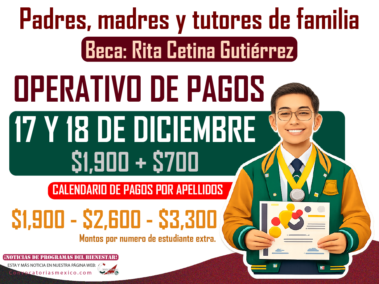 17 y 18 de diciembre pagos de $1,900 - $2,600 - $3,300 de la Beca Rita Cetina Gutiérrez