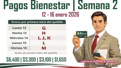 Segunda semana de pagos Bienestar: quién cobra del 12 al 16 de enero de 2026