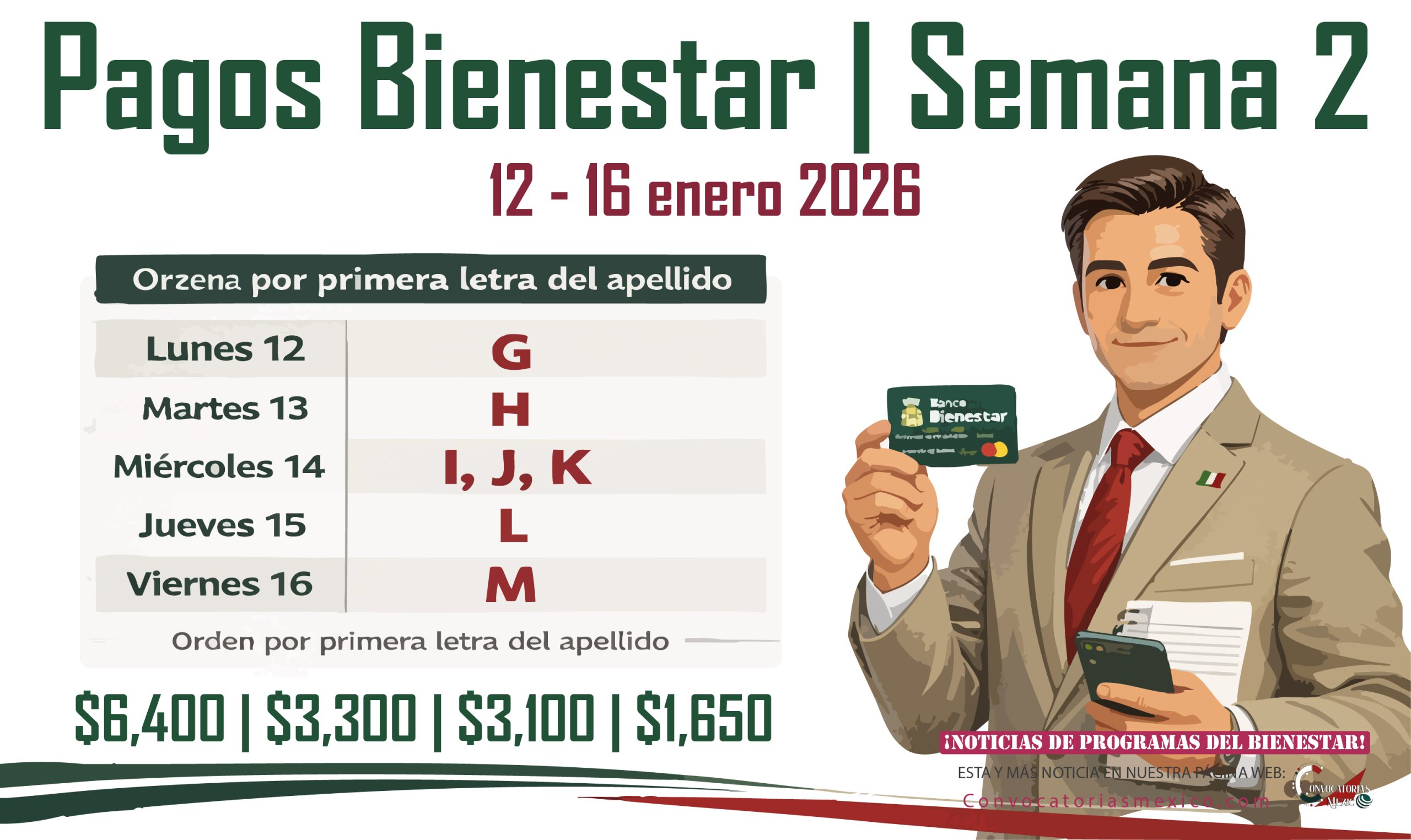 Segunda semana de pagos Bienestar: quién cobra del 12 al 16 de enero de 2026